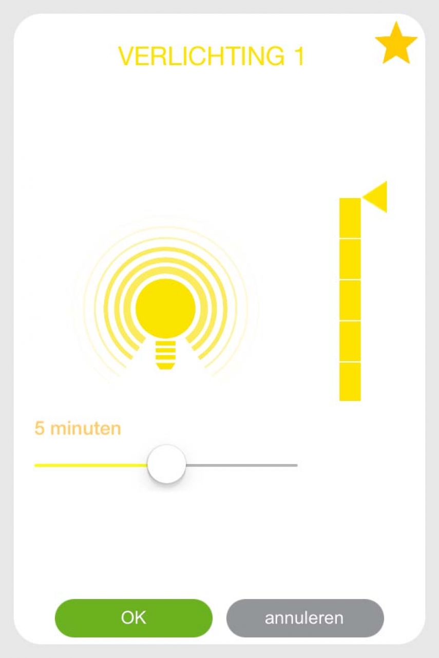 Elektronische bediening